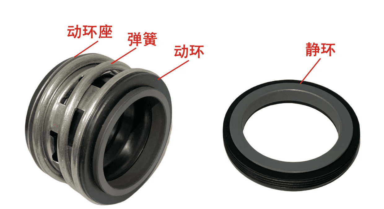 Submersible Sewage Pump Mechanical Seal Guide — Submersible Sewage Pumps by Haquan