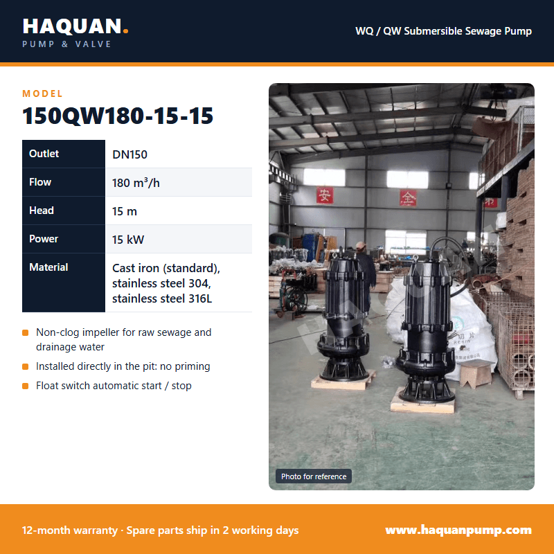 150QW180-15-15 Sewage Pump: Curve and Dimensions — Submersible Sewage Pumps by Haquan