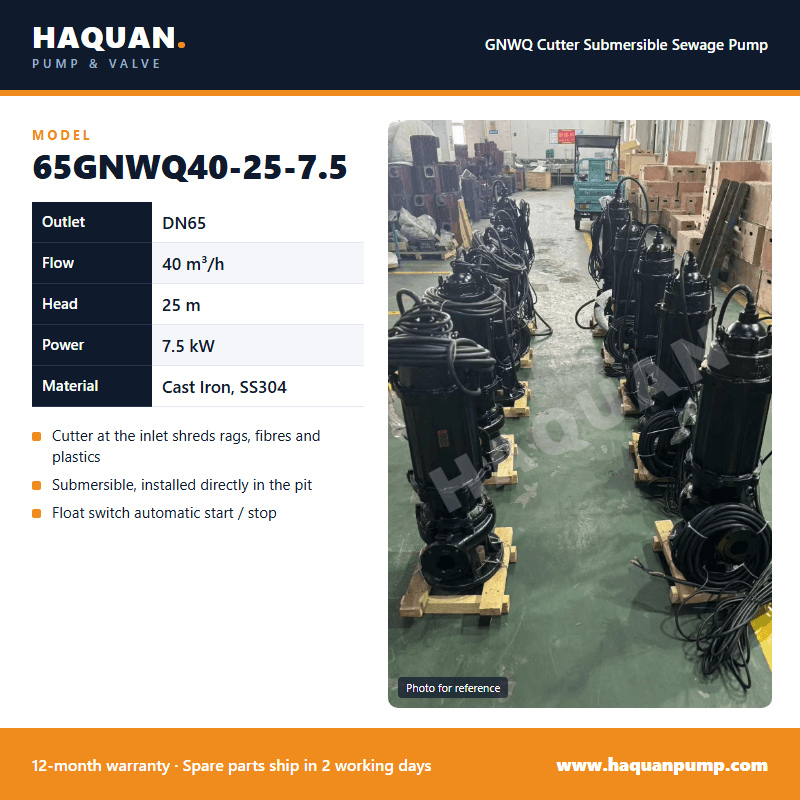 65GNWQ40-25-7.5 Cutter Sewage Pump – 40 m³/h, 25 m Max Head — GNWQ Cutter Submersible Sewage Pump